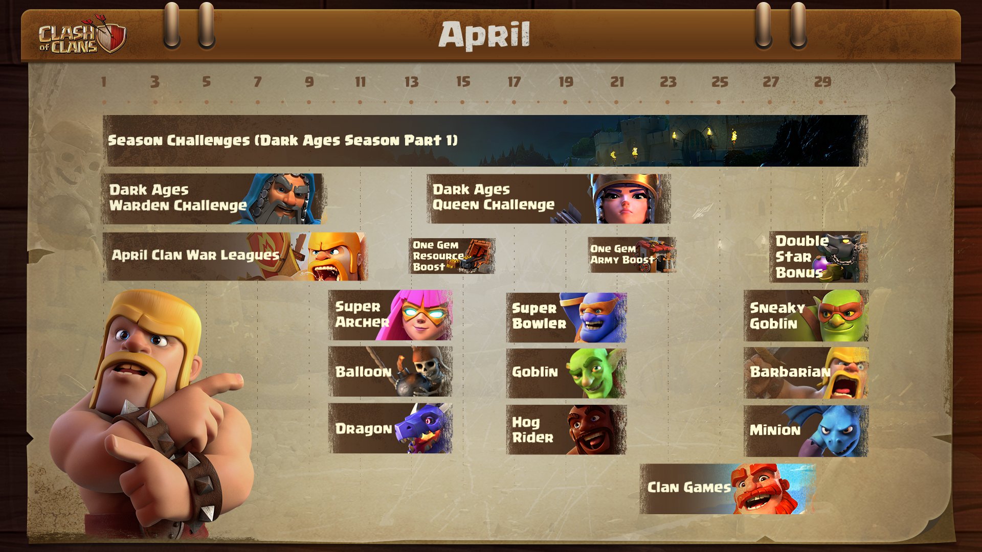 Clash of Clans April 2023: List of Weekly Events, Challenges, and rewards PC